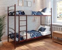 Кровать двухъярусная Хостел Duo (СМ 90х200) трубка металл в интернет магазине Планета Комфорта Фото metallicheskie-krovati кровать двухъярусная хостел duo (см 90х200) трубка металл производитель Милсон