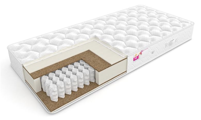 Фото Матрас Active (Актив) от производителя Сити в Крыму по цене 7 910 ₽