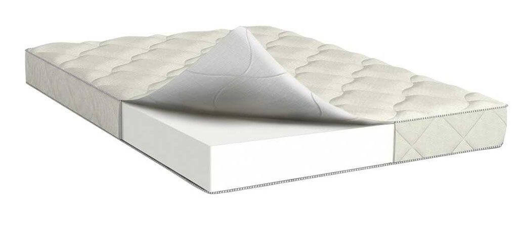 Фото Матрас Lite plus lux (Лайт плас люкс) от производителя Сити в Крыму по цене 7 610 ₽