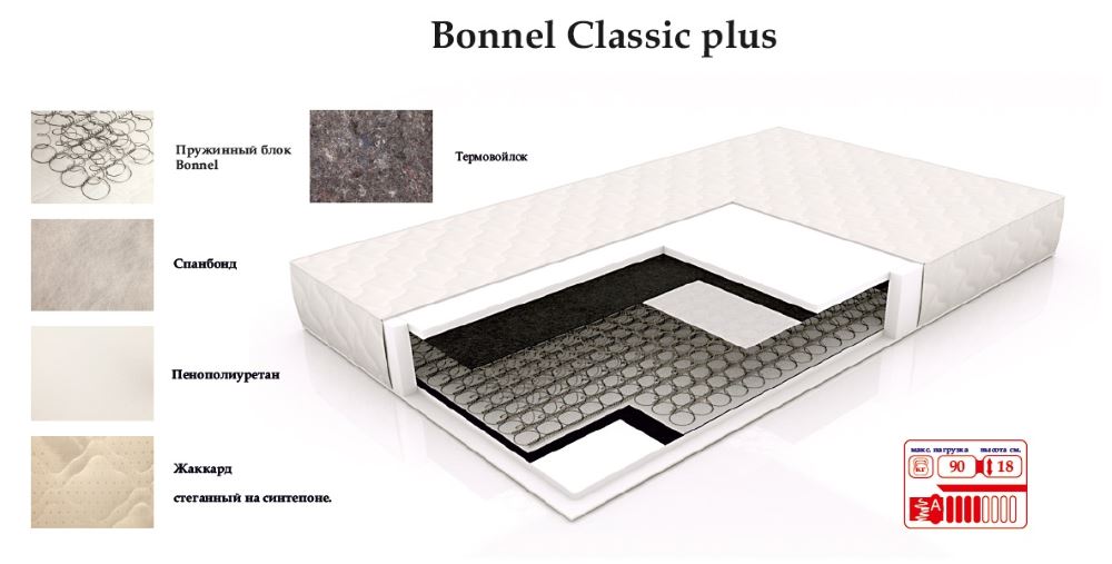 Фото Матрас Боннель классика плюс (Bonnel classic pluss) от производителя DOORсон  в Крыму по цене 6 240 ₽