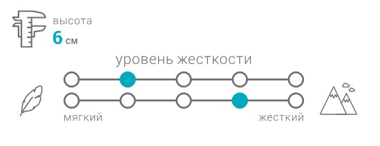 Фото Топпер Микс от производителя Вега в Крыму по цене 8 140 ₽